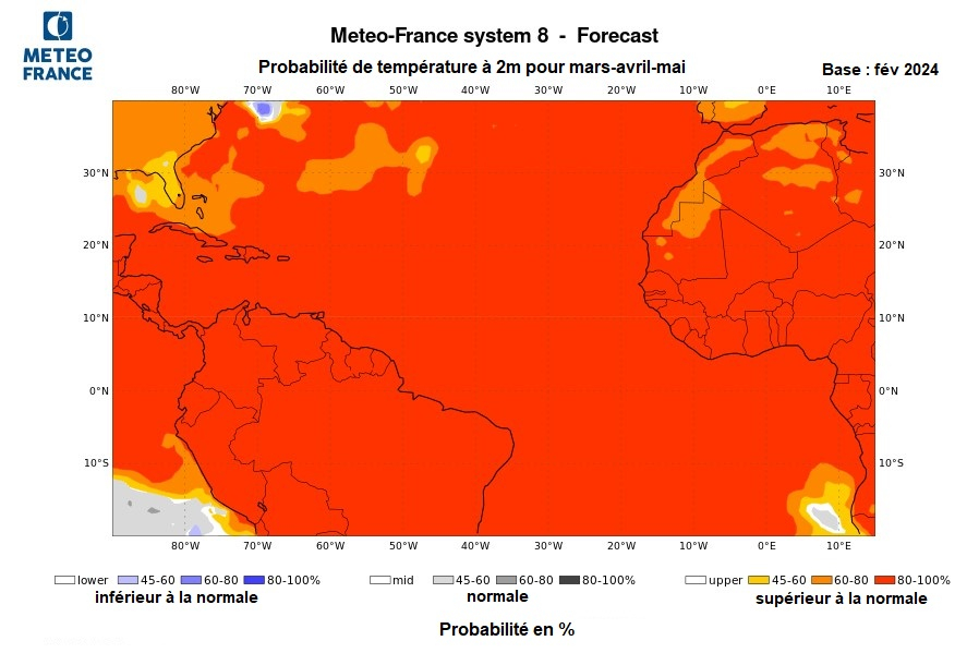 Probabilités de température pour mars - avril - mai 2024